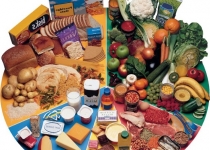 Минагрополитики: В Украине увеличились объемы производства пищевых продуктов.